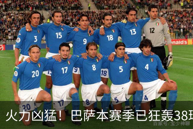 火力凶猛！巴萨本赛季已狂轰38球，比五大联赛其他球队至少多14球