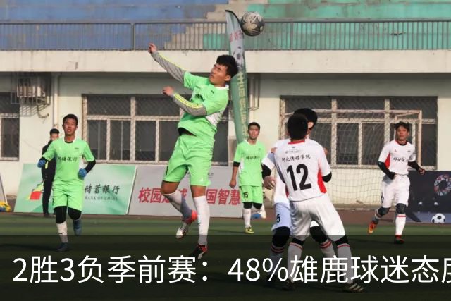 2胜3负季前赛：48%雄鹿球迷态度没变，38%更悲观